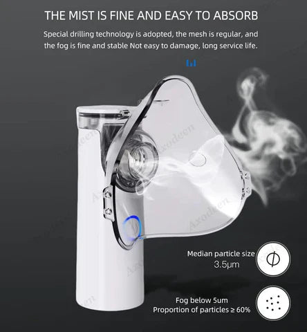 Portable Nebulizer Machine for Adults and Kids