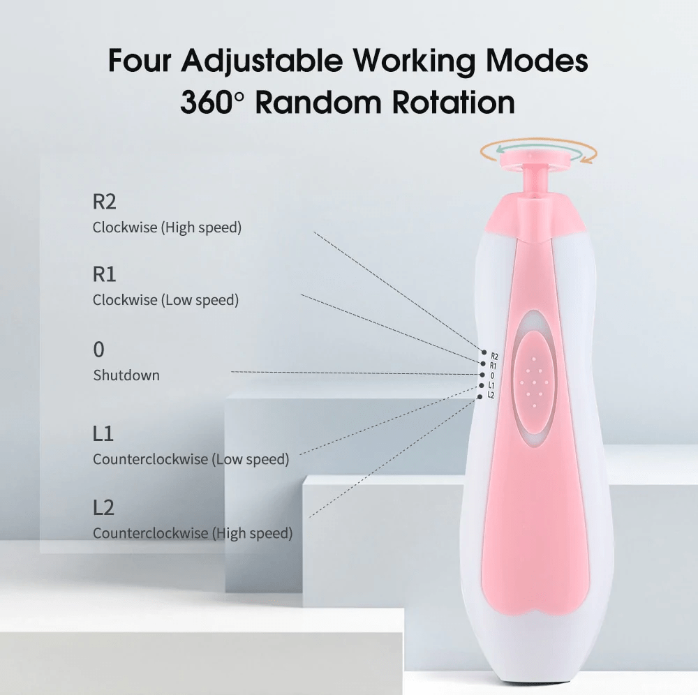 Electric Baby Nail Trimmer - Safe Gentle Nail Clipper for Newborns & Toddlers